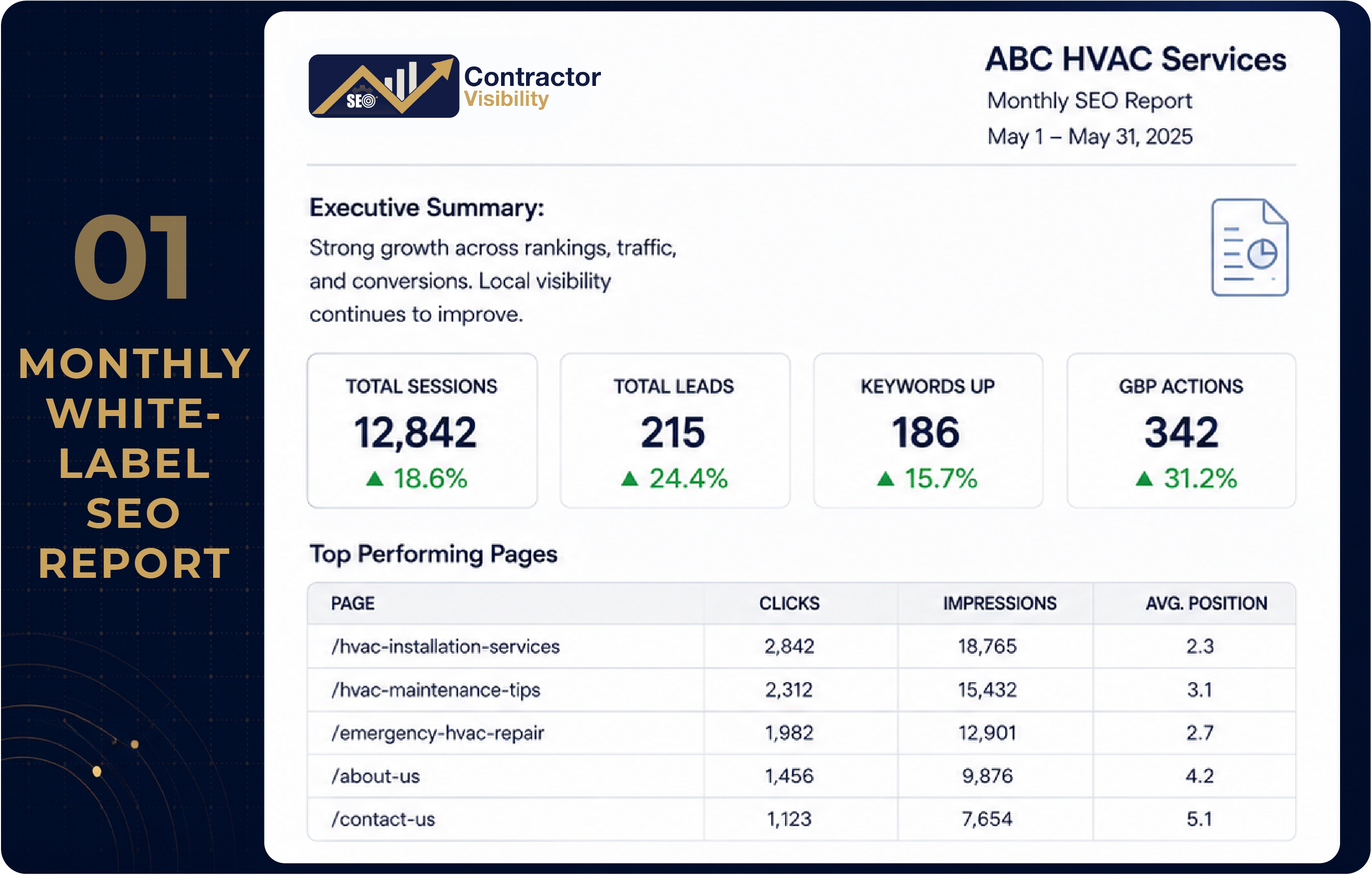 White label SEO report sample 1
